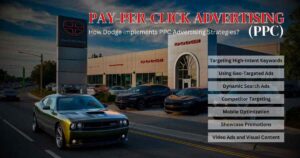 How Does Dodge Use Pay-Per-Click Advertising​?