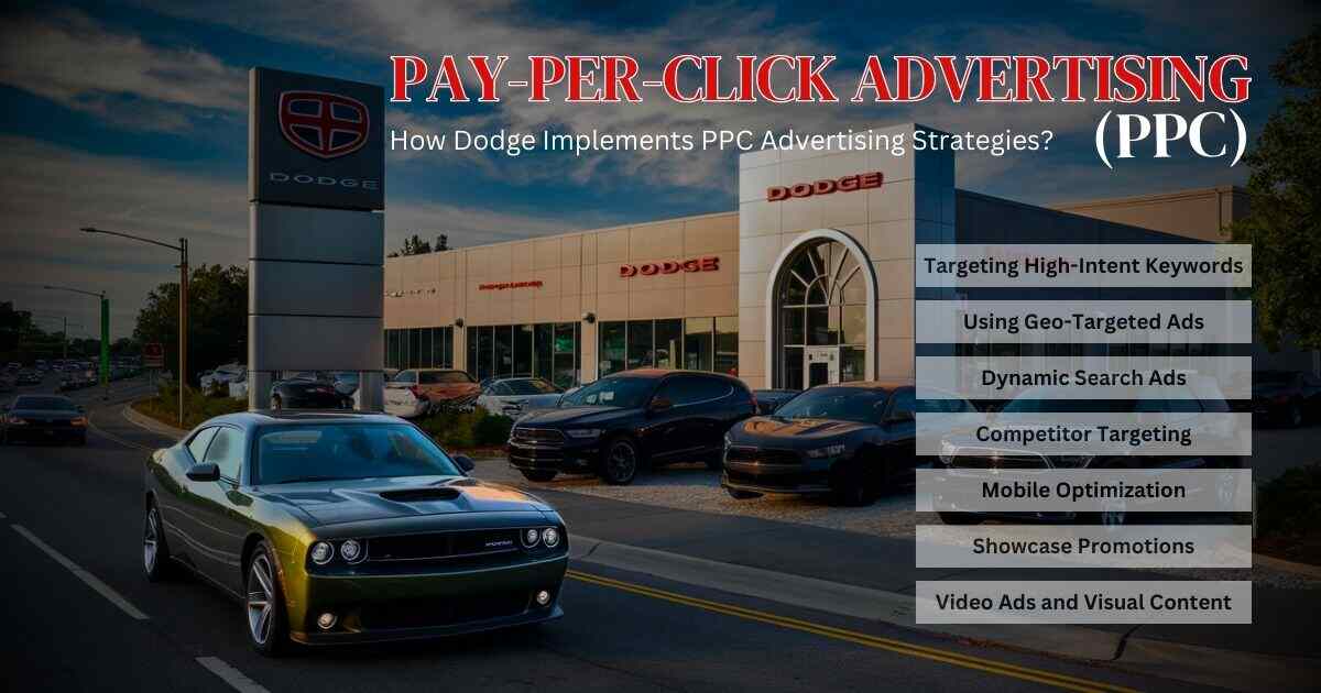 How Does Dodge Use Pay-Per-Click Advertising​?